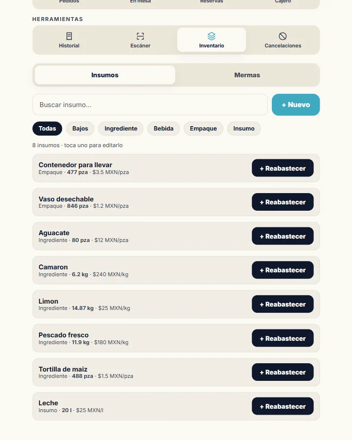 Inventario de insumos con existencia y costo por unidad